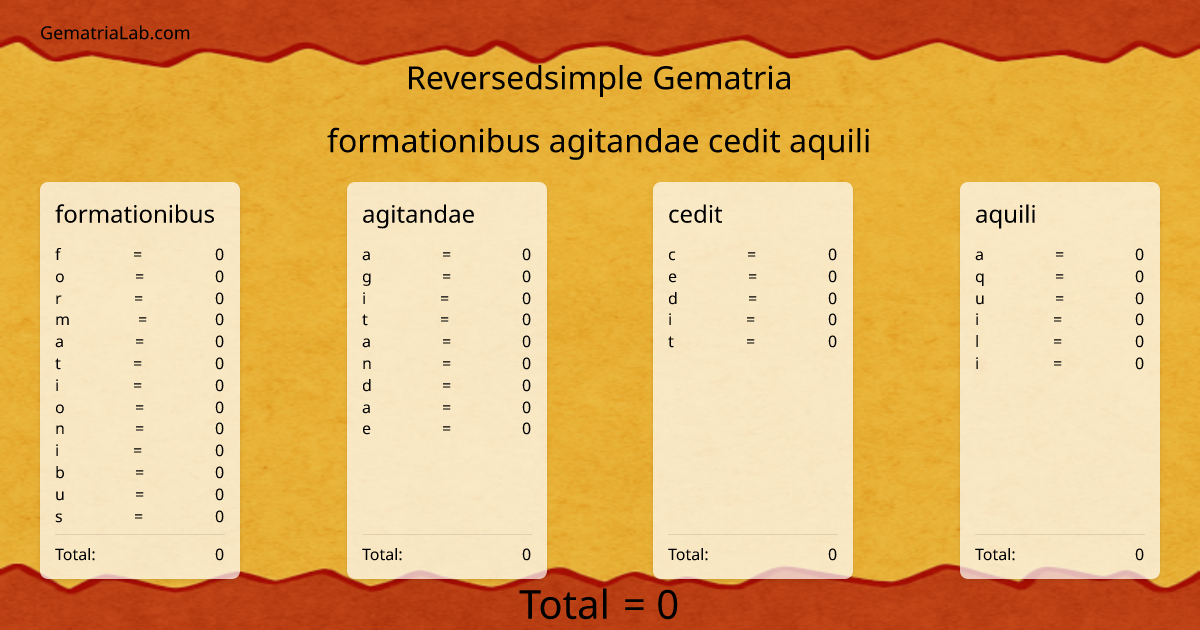 formationibus agitandae cedit aquili in reversedsimple Gematria